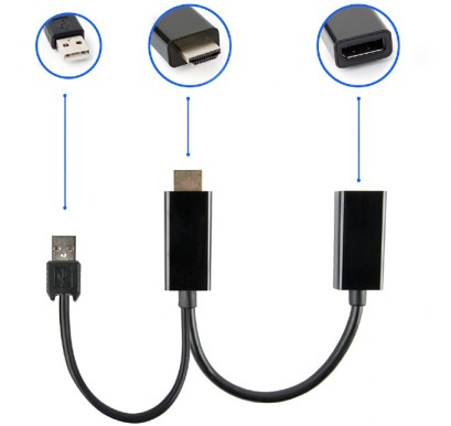 HDMI to DisplayPort converter
